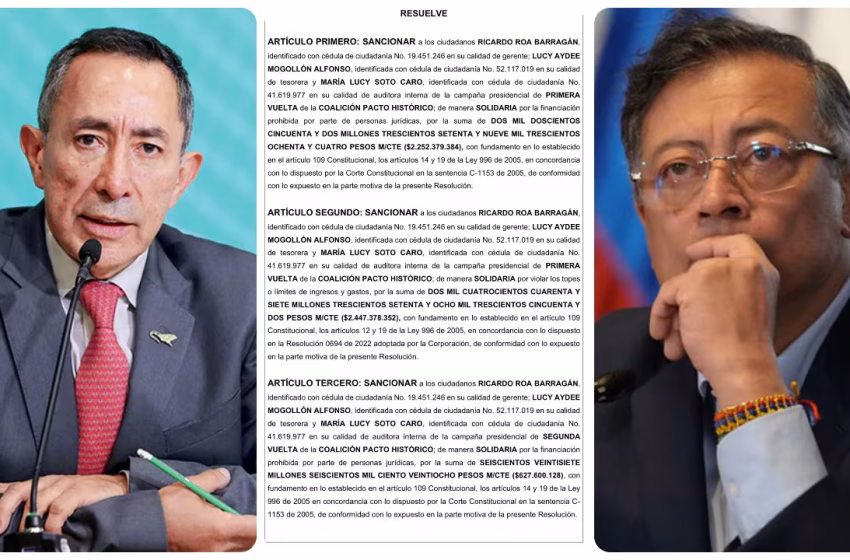  La campaña de Petro violó los topes electorales por más de 3.500 millones de pesos, según la ponencia del CNE.